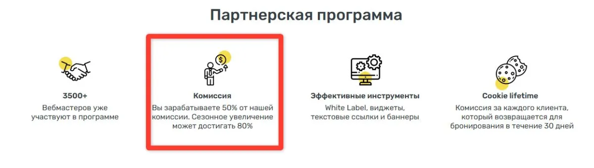 Скриншот подтверждения применения купона До +80% к доходу партнеров