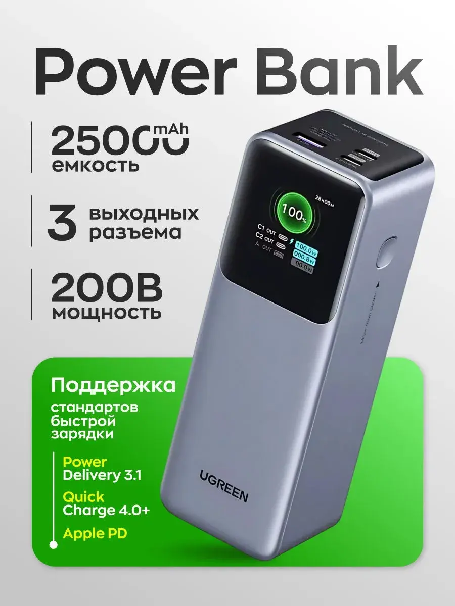 Внешний аккумулятор UGREEN PB722