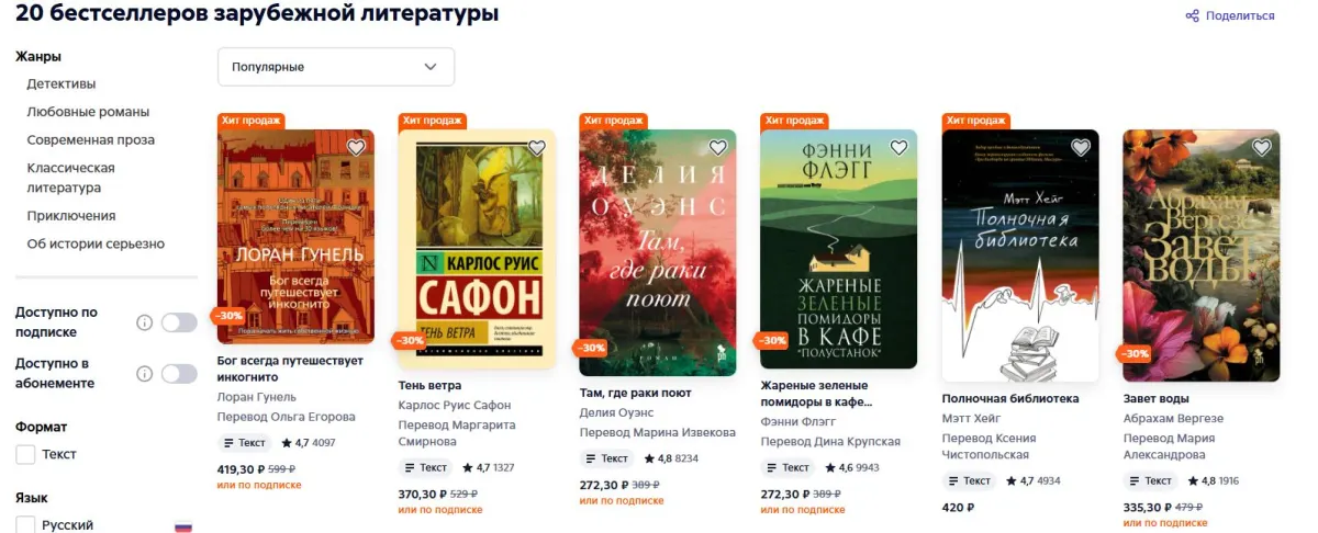 Скриншот подтверждения применения купона 20 бестселлеров зарубежной литературы