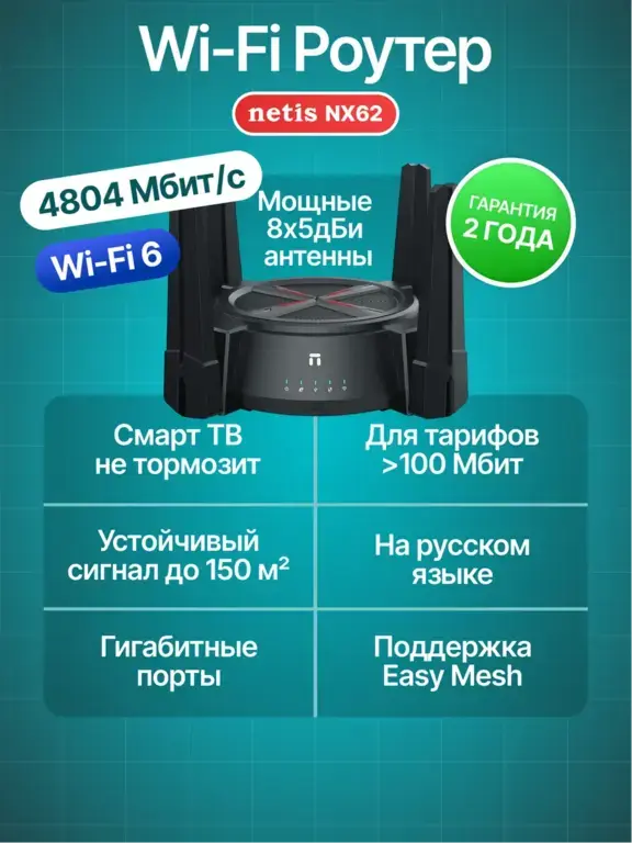 Роутер Wi-Fi Netis NX62 AX6000