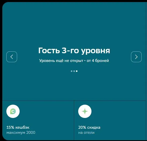 Скриншот подтверждения применения купона Кэшбэк до 15% + скидка до 15% на жилье