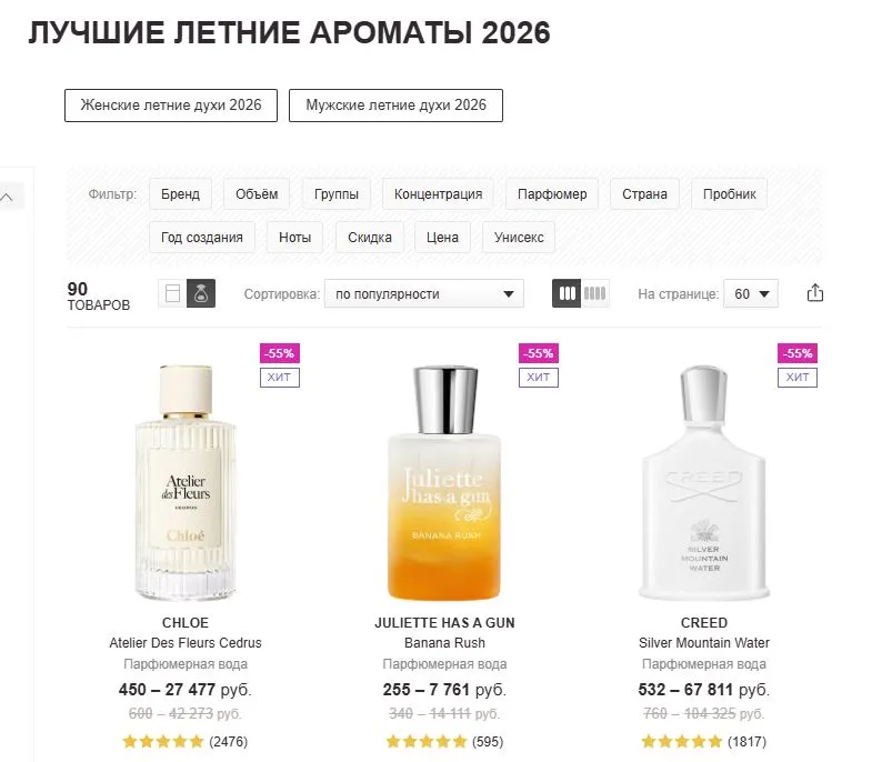 Скриншот подтверждения применения купона Лучшие летние ароматы 2026