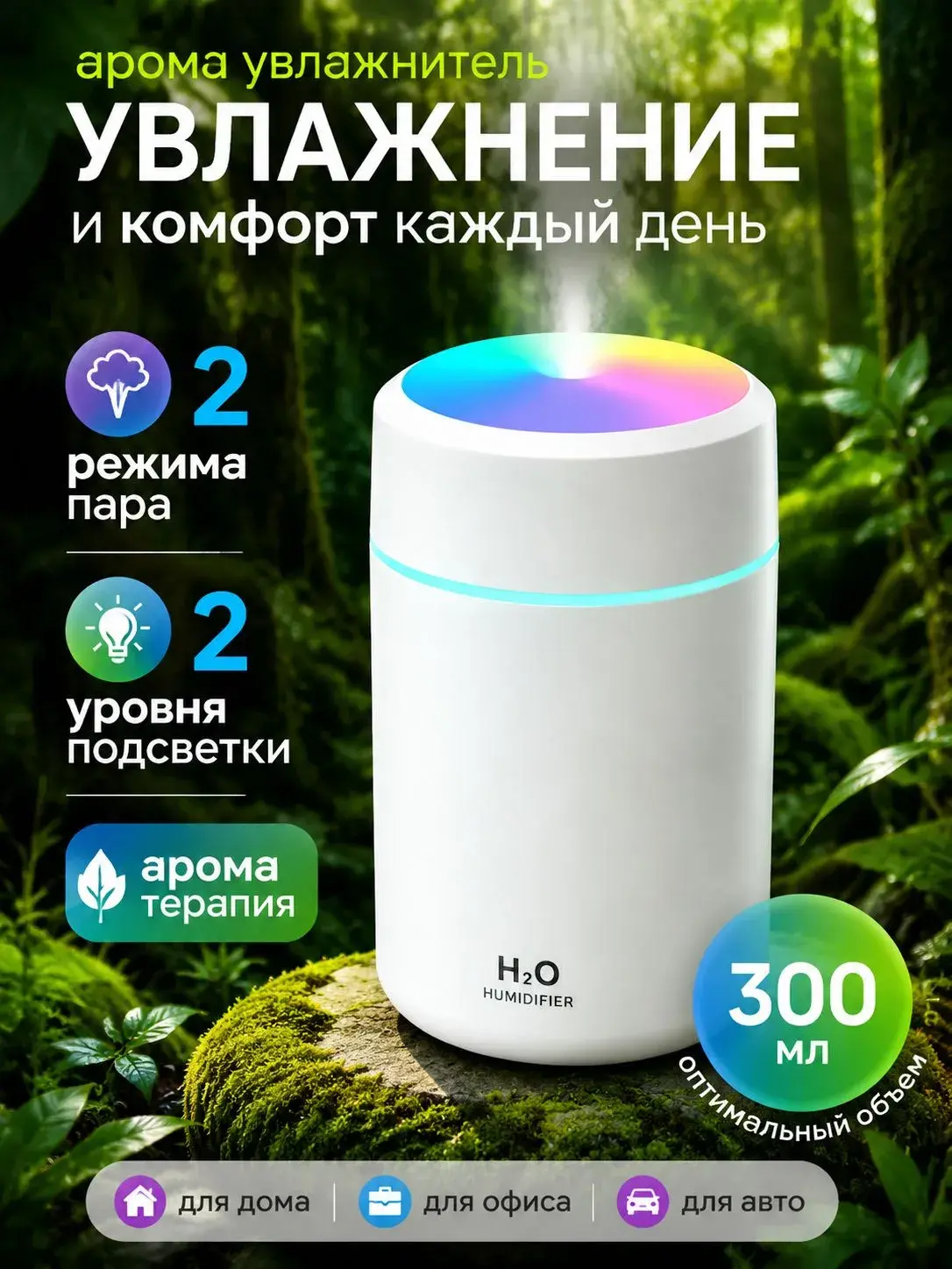 RUISHYY Бесшумный ультразвуковой увлажнитель-аромадиффузор мини с подсветкой для дома и автомобиля