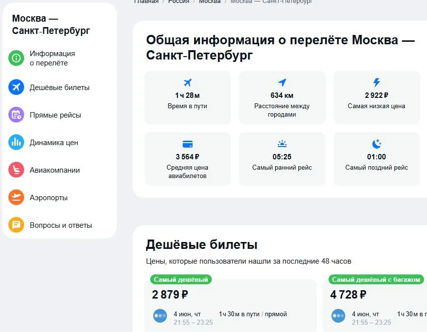 Скриншот подтверждения применения купона Авиабилеты из Москвы в Санкт-Петербург по выгодной цене!