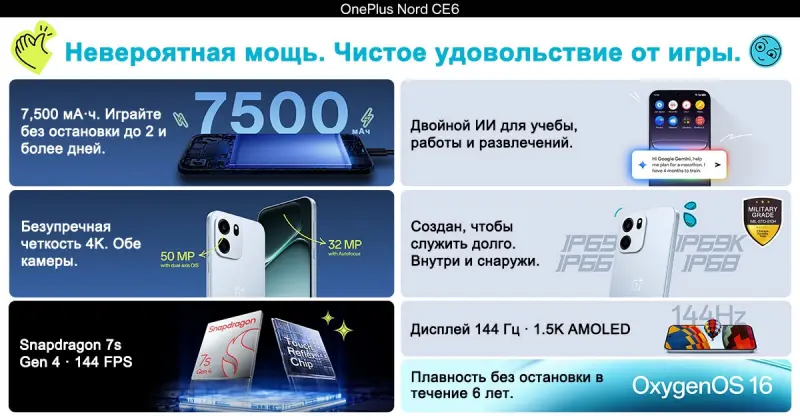 Смартфон OnePlus Nord CE6, 8/256ГБ