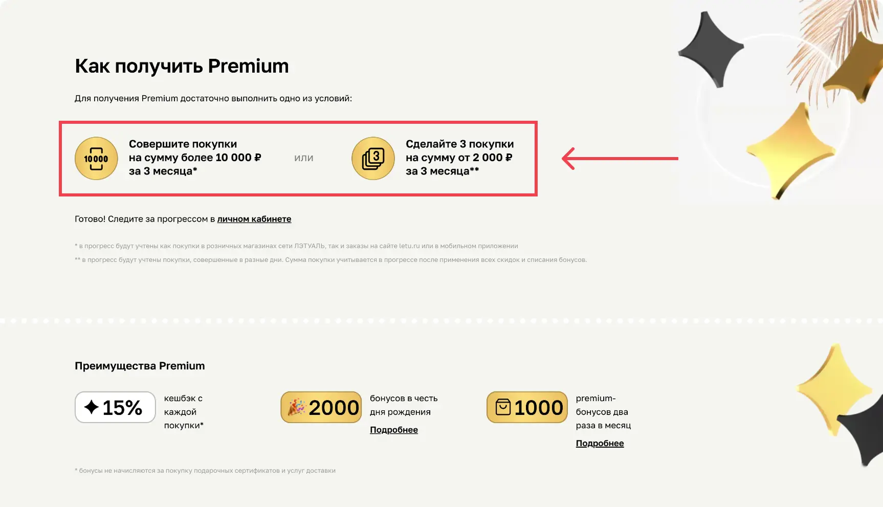 Условия для получения Premium в магазине Летуаль