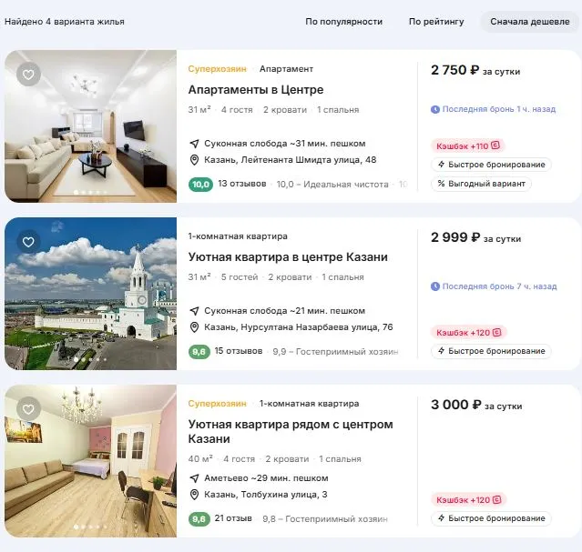 Скриншот подтверждения применения купона Квартира посуточно в Казани от 700р.
