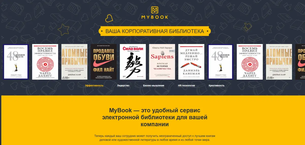 Скриншот подтверждения применения купона Библиотека для корпоративных клиентов