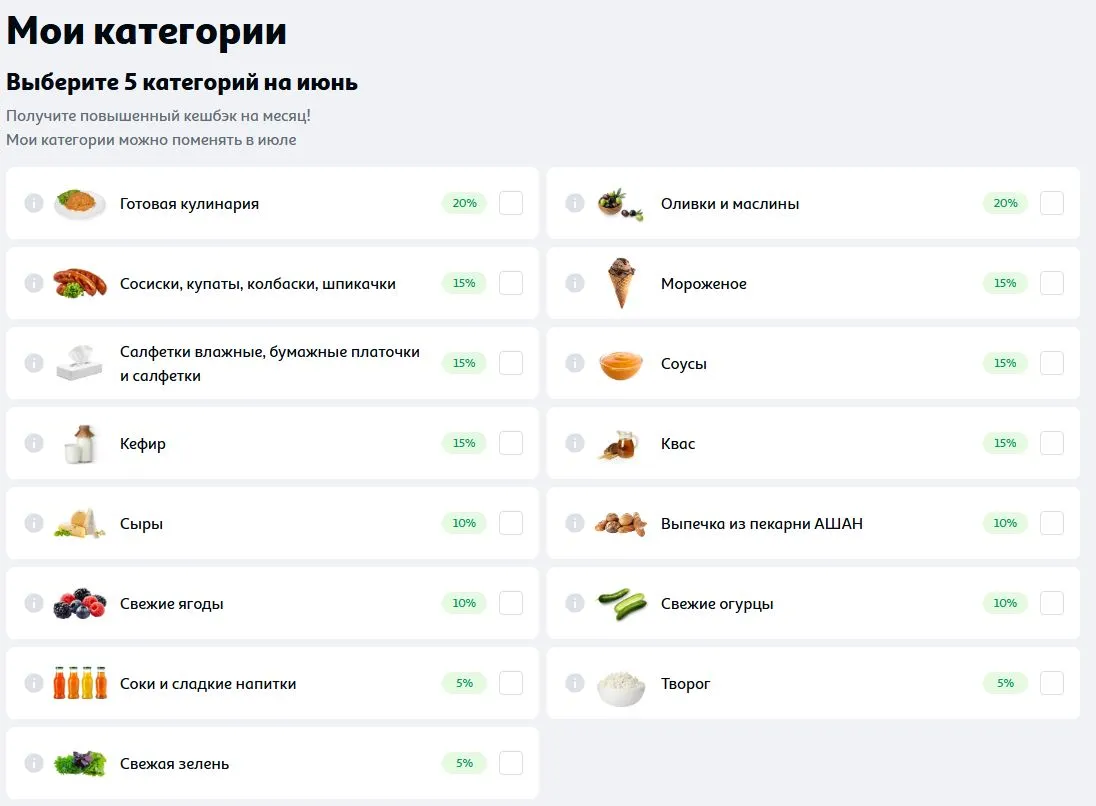 Скриншот подтверждения применения купона Любимые категории с кэшбэком до 20%