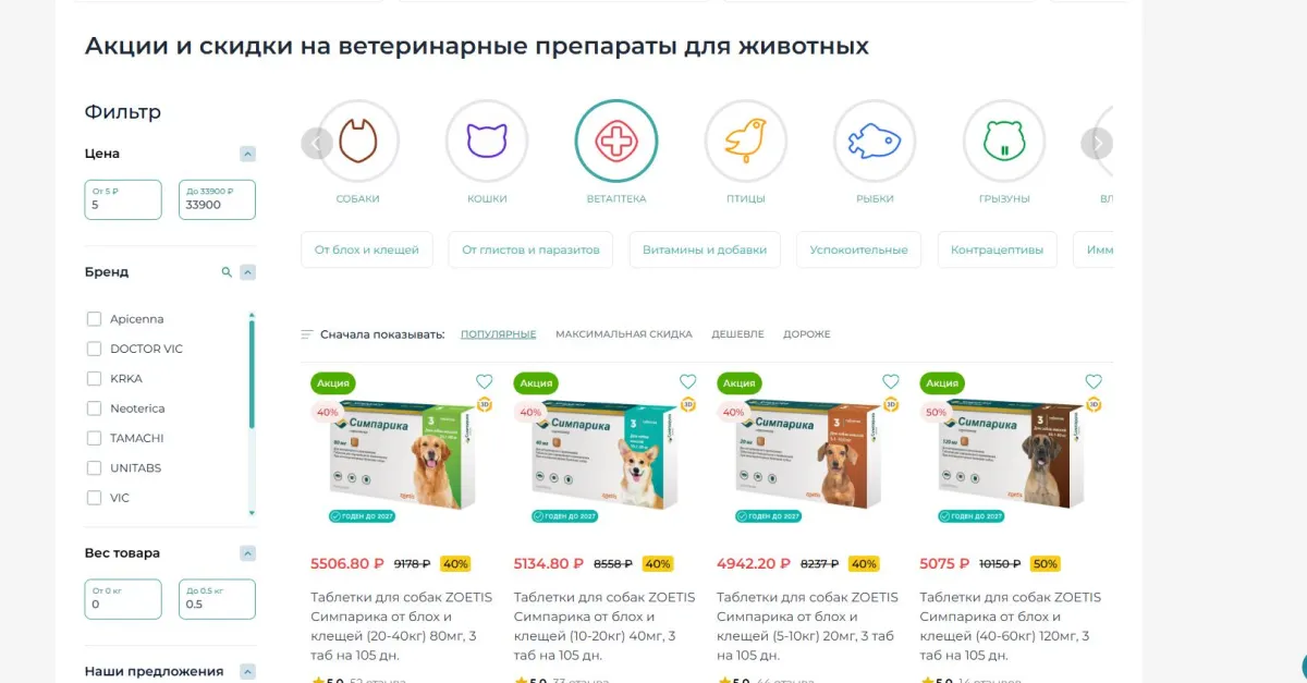 Скриншот подтверждения применения купона Акции и скидки на ветеринарные препараты для животных