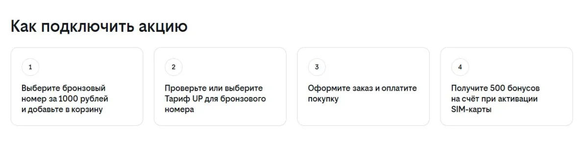 Скриншот подтверждения применения купона 500 бонусных рублей в подарок за покупку номера