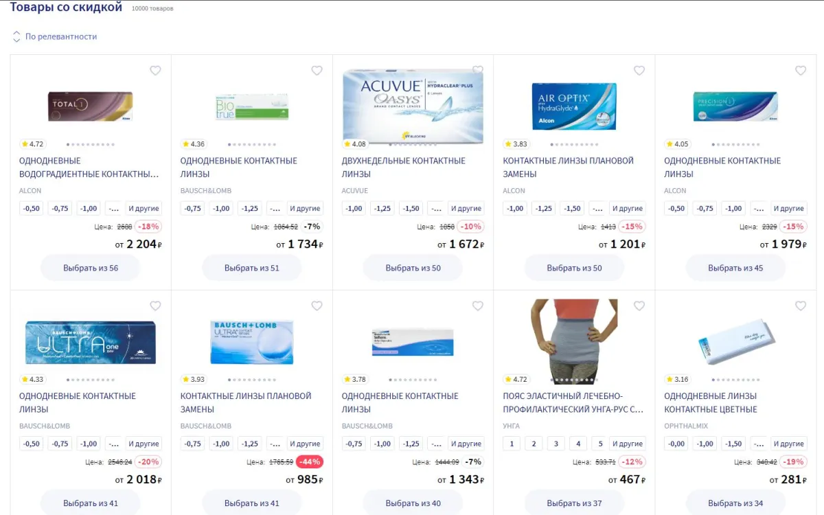Скриншот подтверждения применения купона Скидки до 45% на ВСЁ - SALE