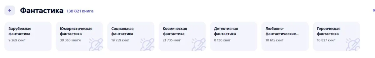 Скриншот подтверждения применения купона Подборка книг в жанре Фантастики