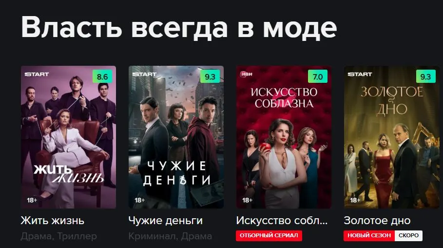 Скриншот подтверждения применения купона Эксклюзивные проекты START в подписке
