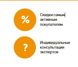 Скриншот подтверждения применения купона Подарок - консультация специалиста