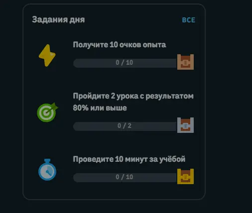 Скриншот подтверждения применения купона Награды за завершение заданий