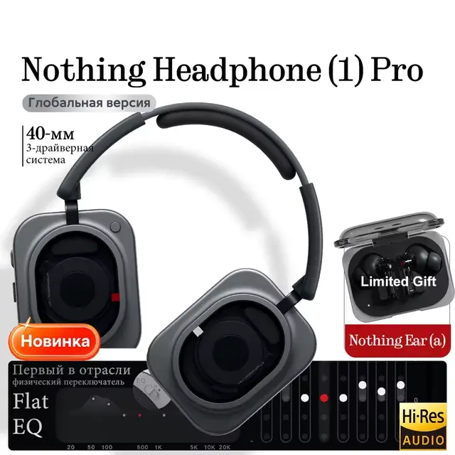 Беспроводные наушники Nothing Headphone 1 Pro + пошлина 2346₽
