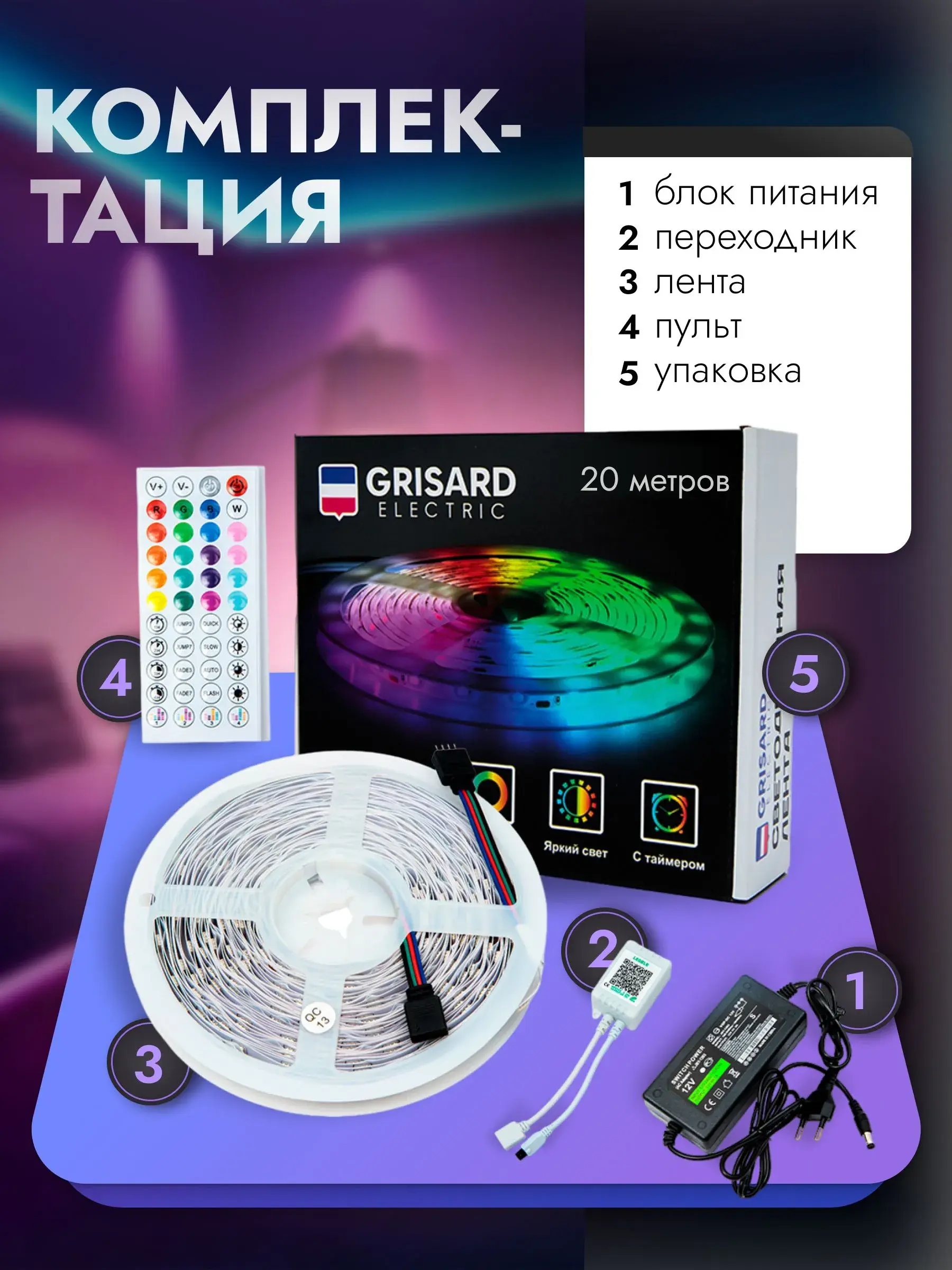 Светодиодная лента RGB LED с пультом, 10 м (с банками-партнерами)