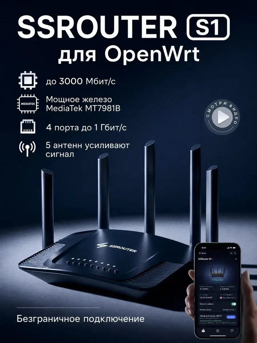 WI-Fi роутер SSRouter AX3000