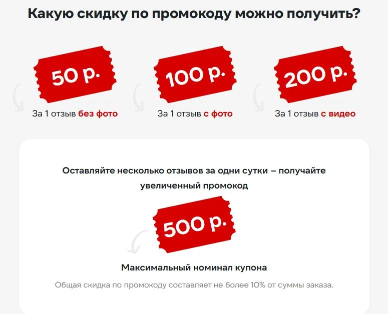 Скриншот подтверждения применения купона в ЛК