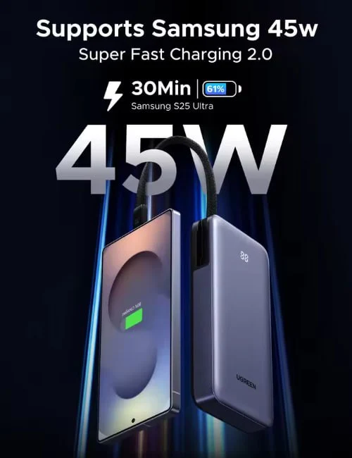 Power Bank UGREEN 45 Вт 20000 мАч  Внешнее зарядное устройство