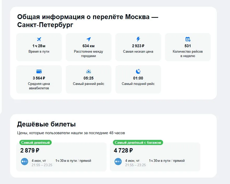 Скриншот подтверждения применения купона Авиабилеты из Москвы в Санкт-Петербург от 2188р.