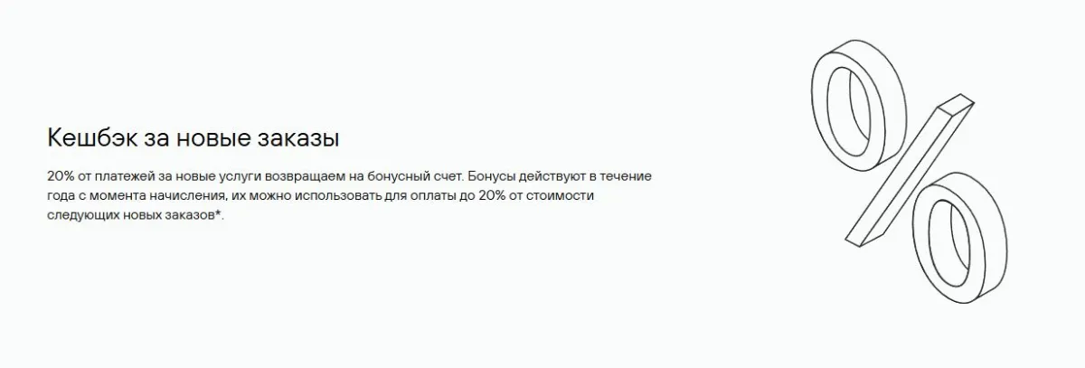 Скриншот подтверждения применения купона Кэшбэк +20% с вашего заказа