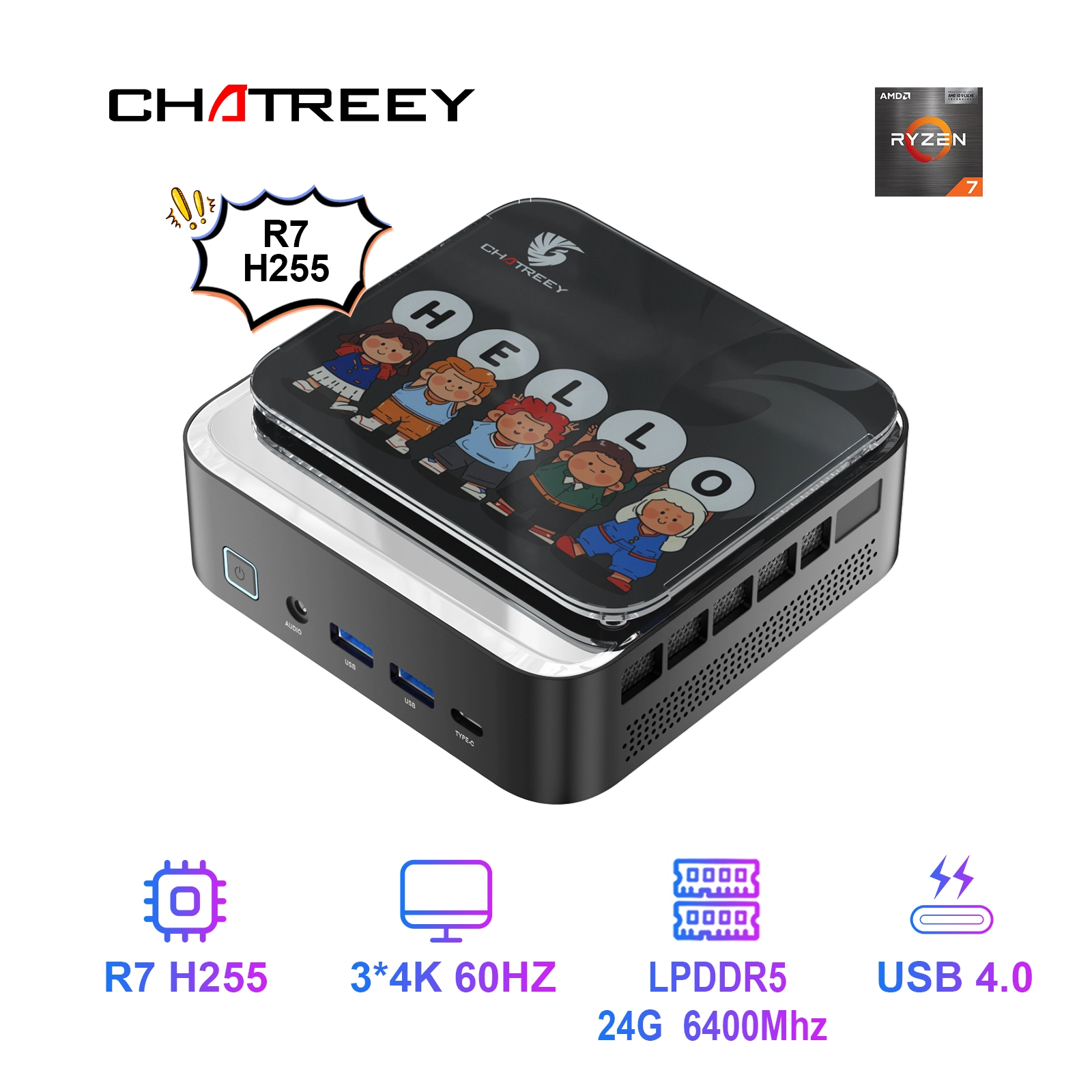 Мини-ПК Chatreey AN3P R7 H 255, LPDDR5 24GB